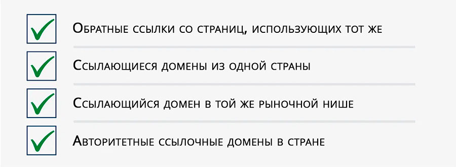 Рекомендованные ресурсы для получения ссылок